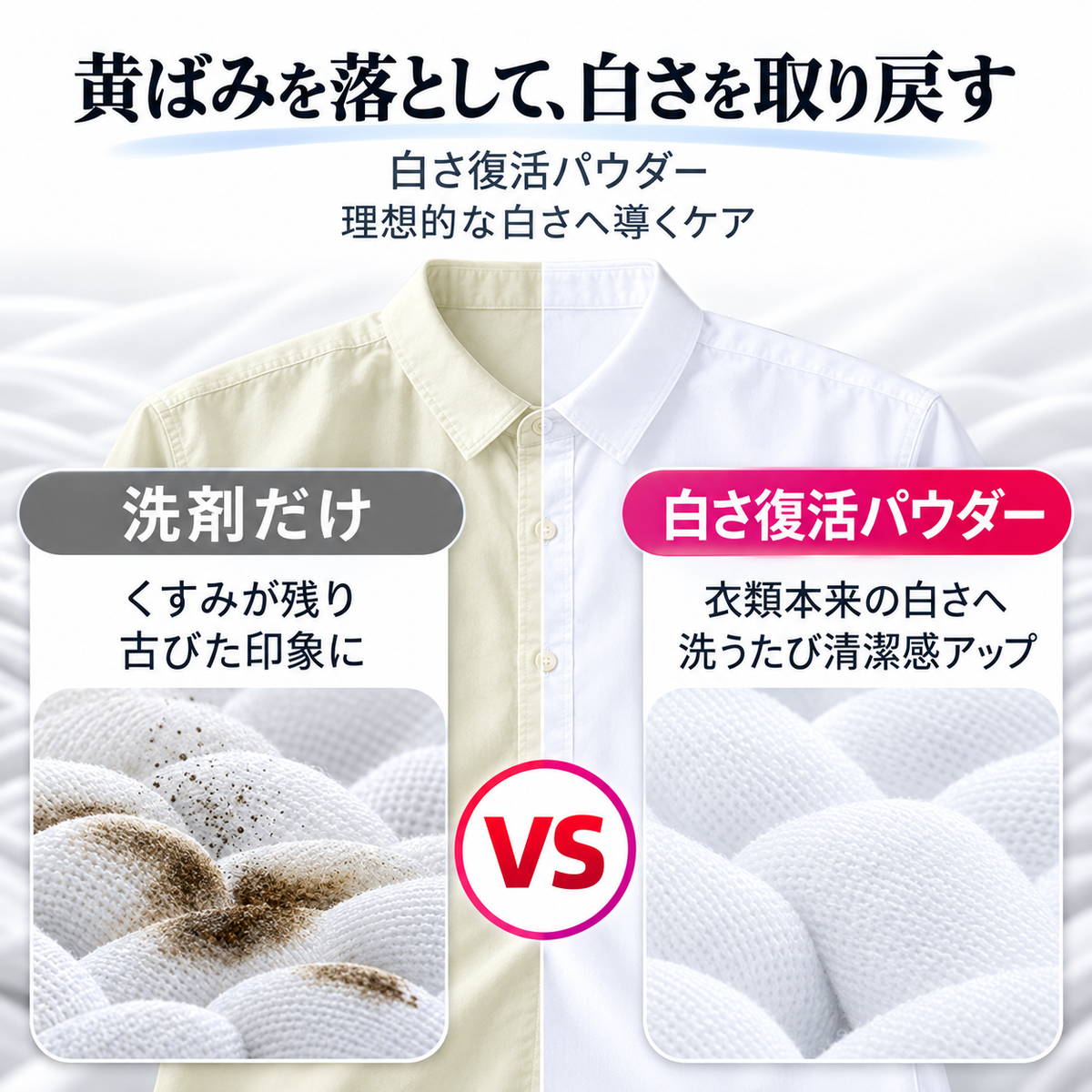 SHIROKA™ 衣類の色移り黄ばみ除去クリーナー